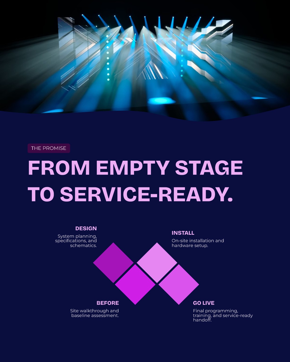 Stage lighting concept — blue beams